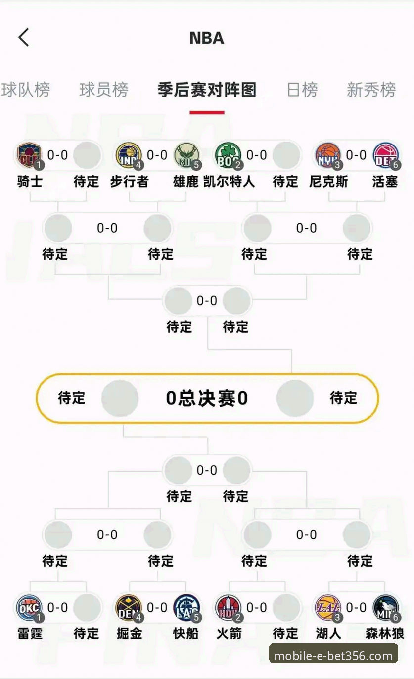 2025-26赛季湖人锁定季后赛深度评测：从太平洋赛区冠军看bet356体育平台赛事体验